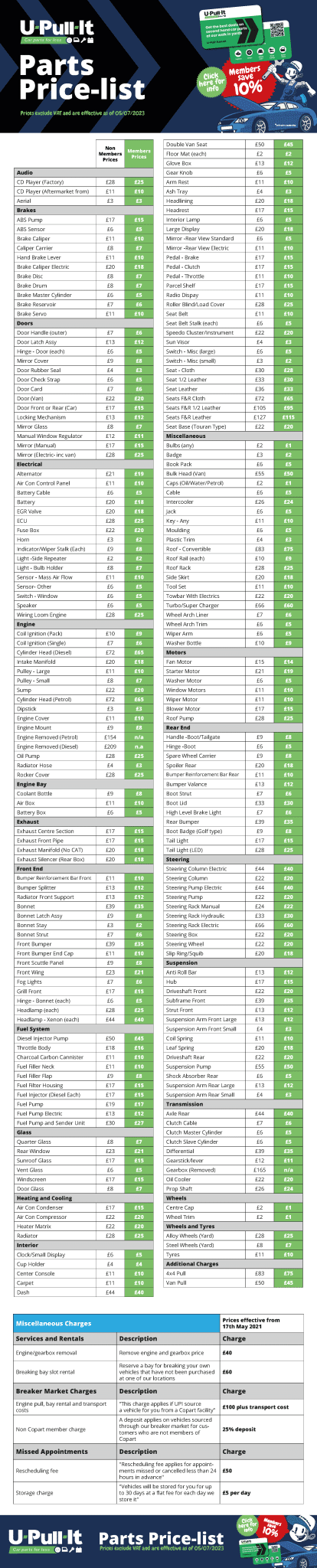 U-Pull-It Updated Price List for September 2023