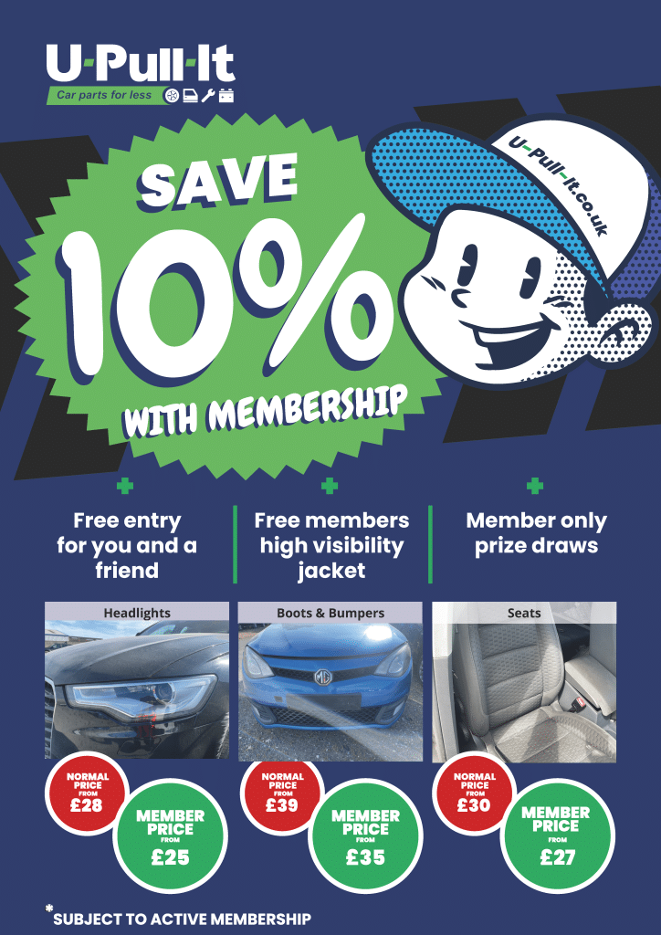 Poster that shows the benefits of becoming a U-Pull-It member, that includes 10% off all parts pulled.